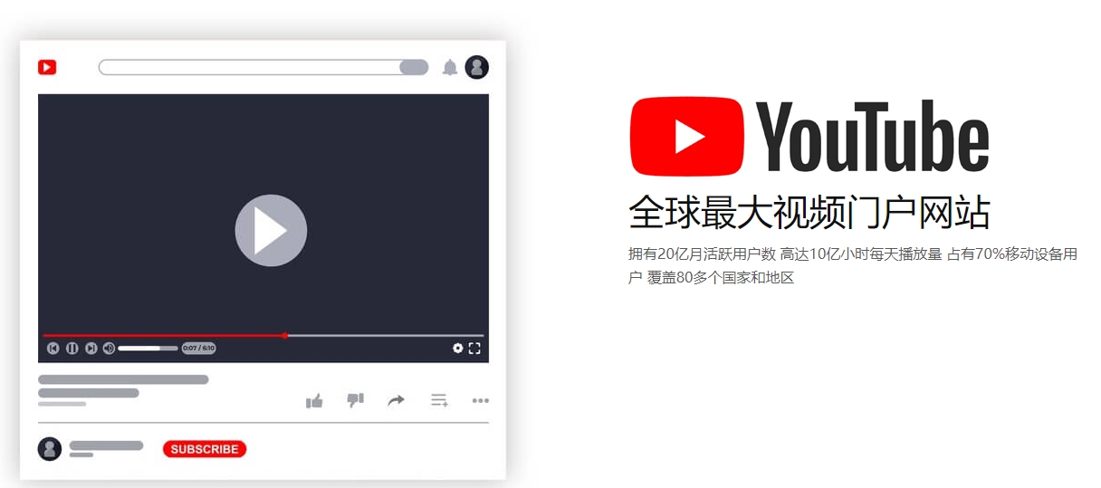 滁州海外社交媒体营销  第2张